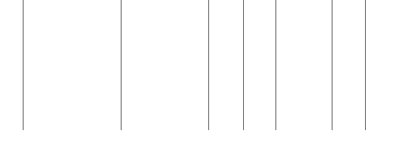 Barogramm